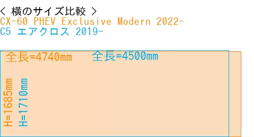 #CX-60 PHEV Exclusive Modern 2022- + C5 エアクロス 2019-
